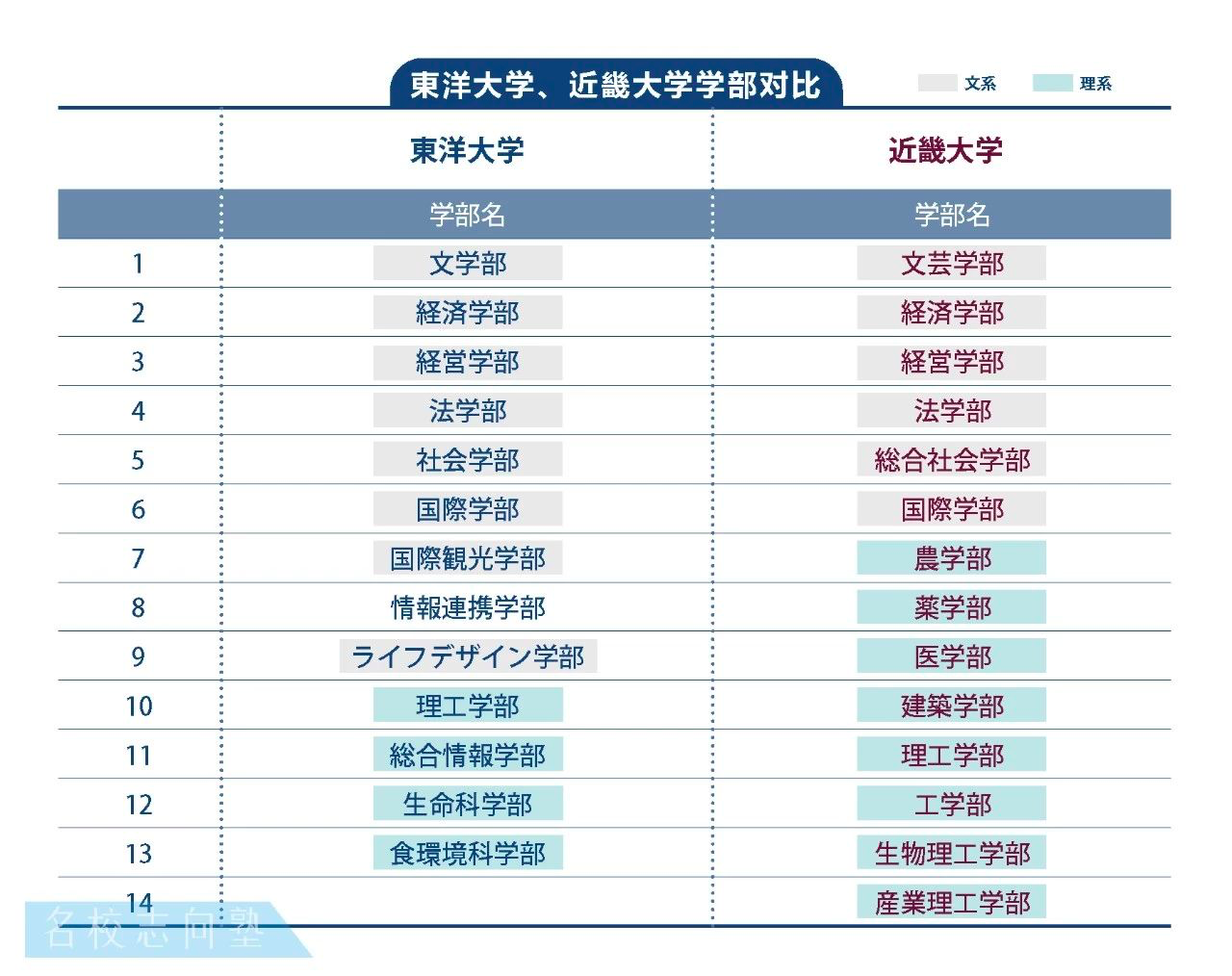 名校教育集团官方网站 新闻