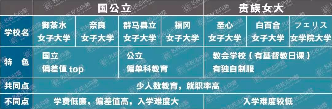 名校教育集团官方网站 新闻 名校教育集团官方网站 新闻