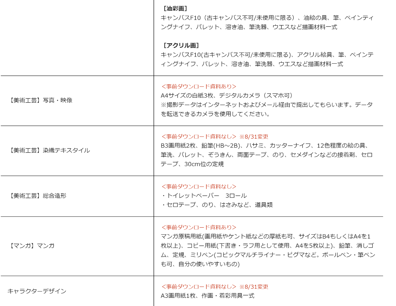 定規 ３０ｃｍ 種類指定不可 即日出荷