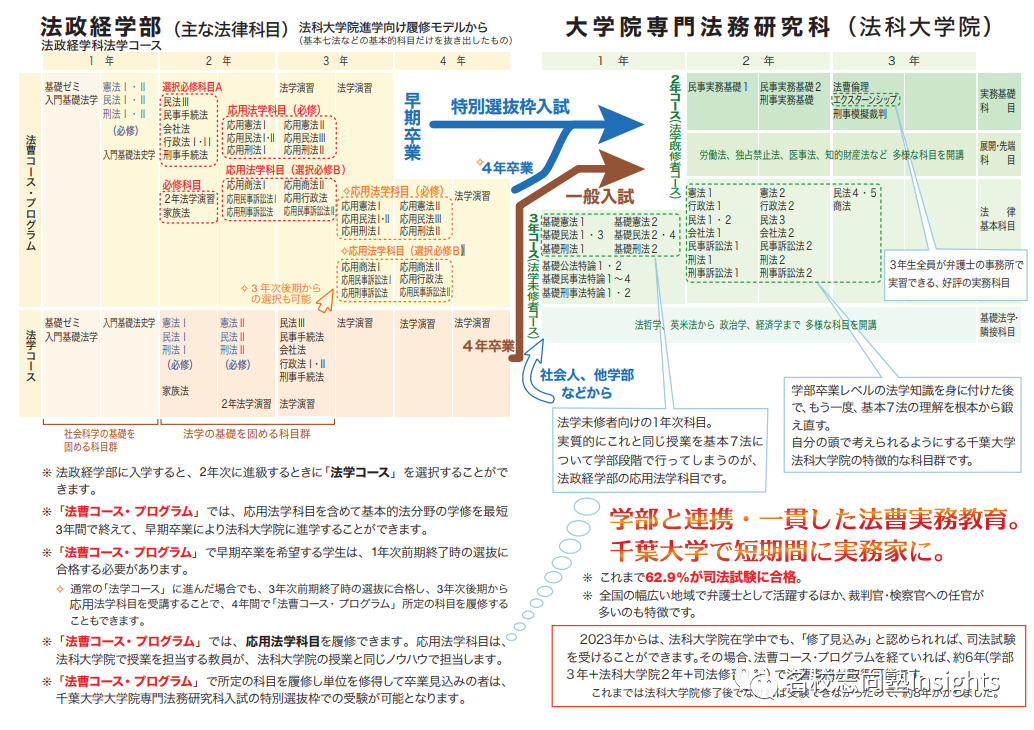 名校教育集团官方网站 新闻 名校教育集团官方网站 新闻