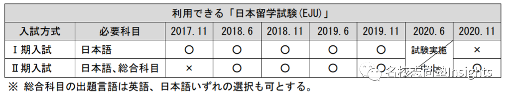 1602124702780480.png image.png