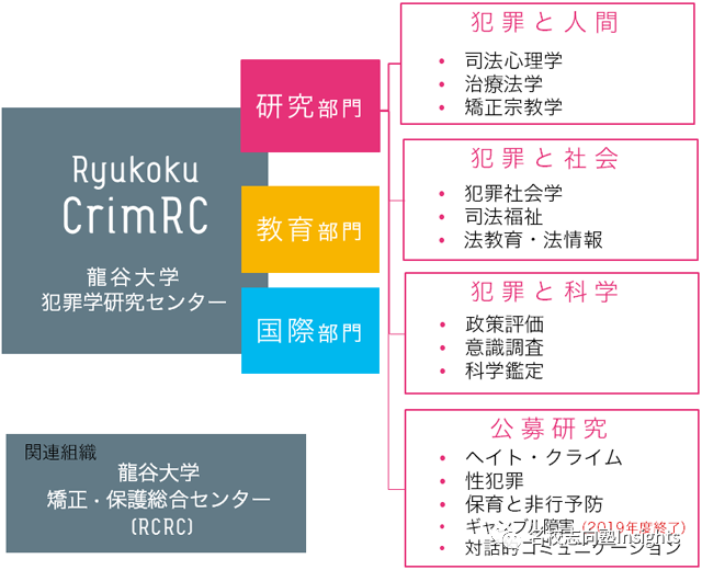 名校教育集团官方网站 新闻