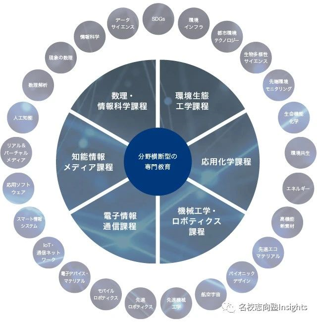 1603078764960975.png image.png