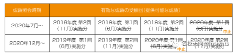 1608858719271458.png image.png