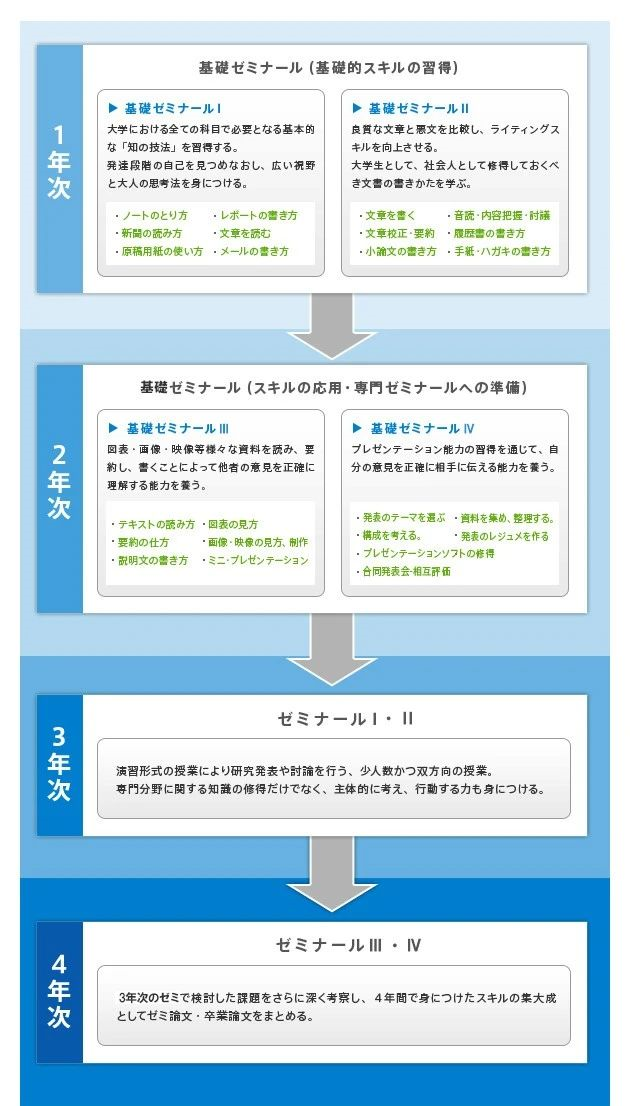 名校教育集团官方网站 新闻